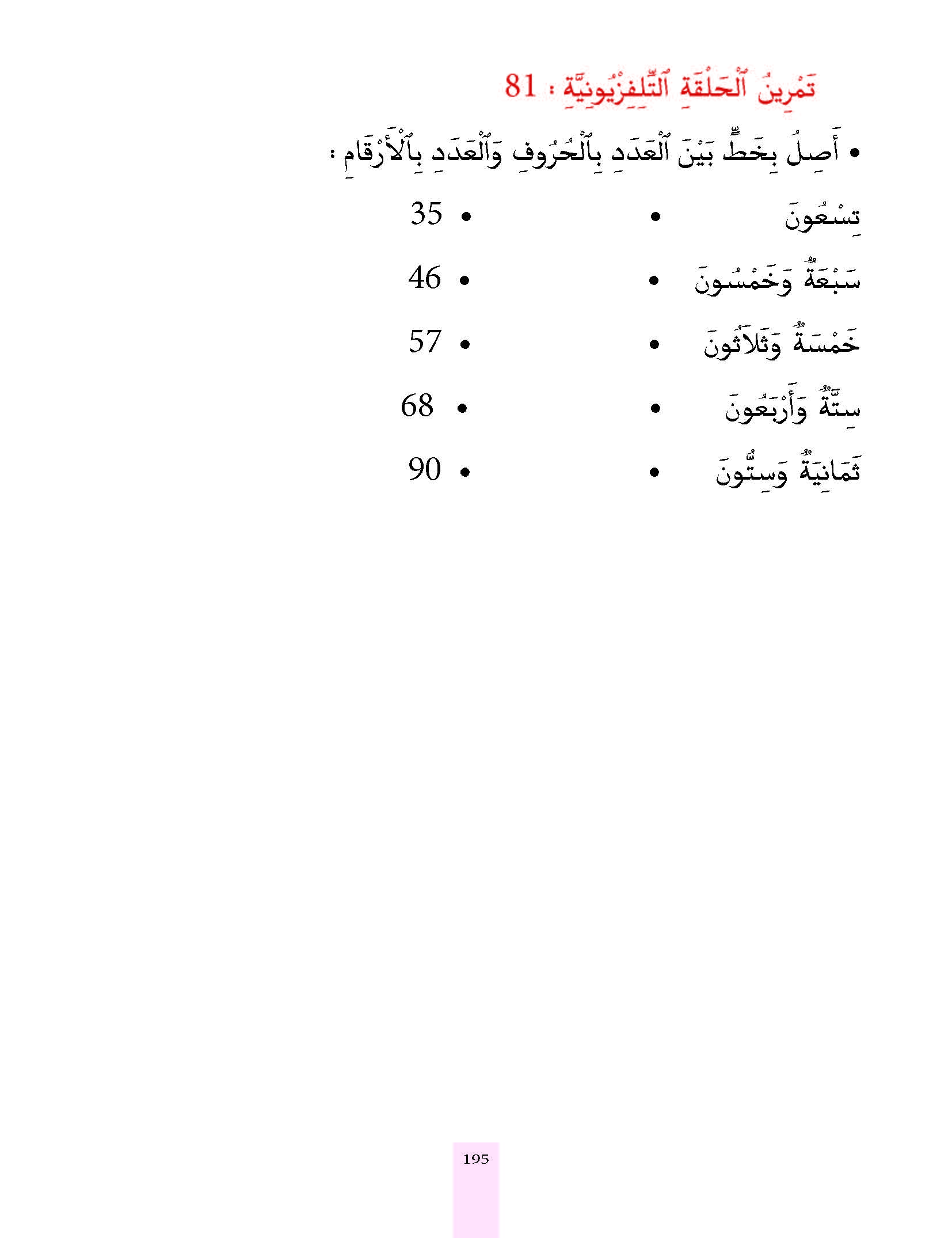 الدرس الحادي والثمانون، المستوى الأول المرحلة الثانية من برنامج محو الأمية بواسطة التلفاز والأنترنيت. 